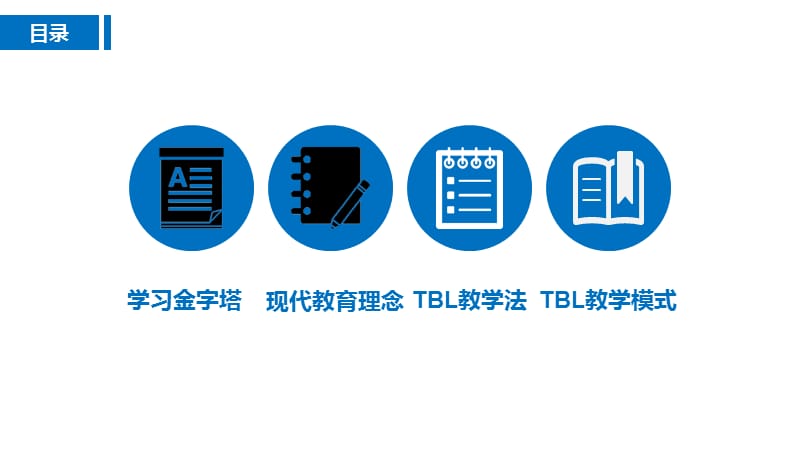 TBL教学法及应用.ppt_第2页