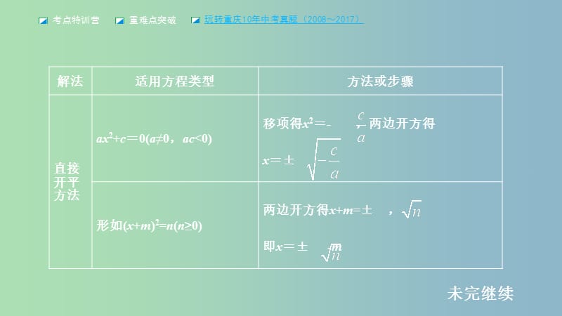 中考数学一轮复习第二章方程组与不等式组第2节一元二次方程及其应用课件.ppt_第3页