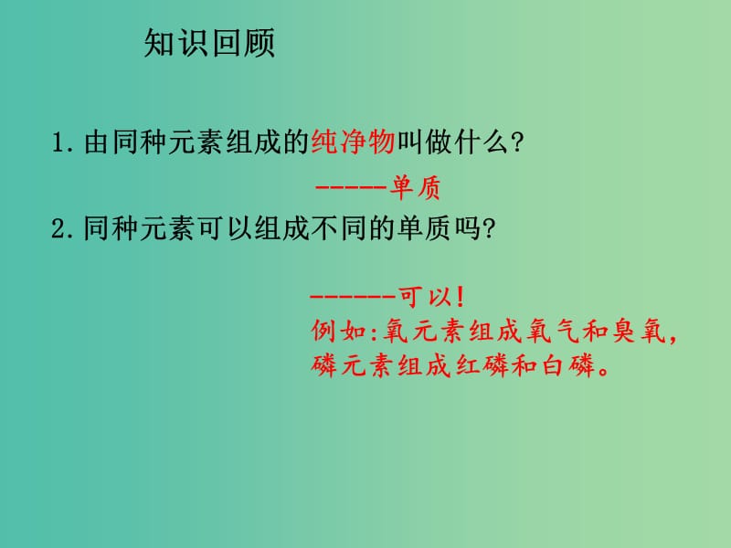 九年级化学上册 6.1 金刚石、石墨和C60课件 （新版）新人教版.ppt_第3页