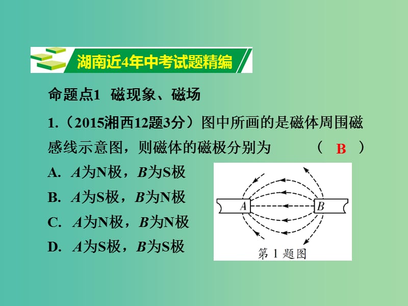 中考物理 第1部分 考点研究 第17章 电与磁课件.ppt_第2页