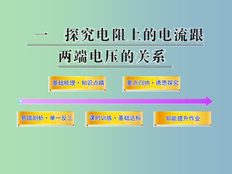 九年级物理全册 17《欧姆定律》探究电阻上的电流跟两端电压的关系课件1 （新版）新人教版.ppt_第1页