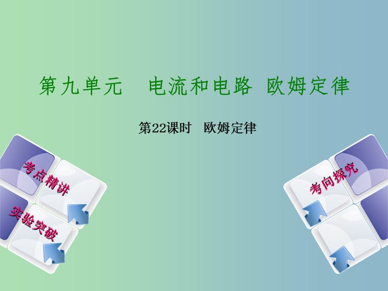 中考物理复习第九单元电流和电路欧姆定律第22课时欧姆定律课件.ppt_第1页