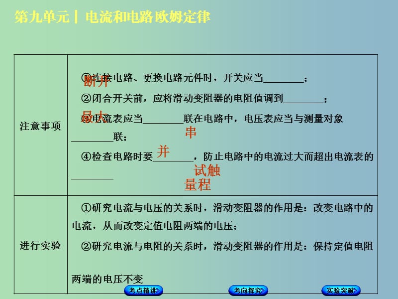 中考物理复习第九单元电流和电路欧姆定律第22课时欧姆定律课件.ppt_第3页