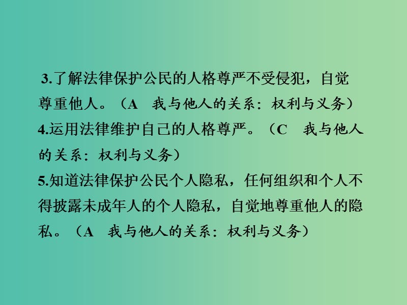 中考政治 八下 第一篇 考点研究 第六单元 我们的人身权利课件 粤教版.ppt_第3页