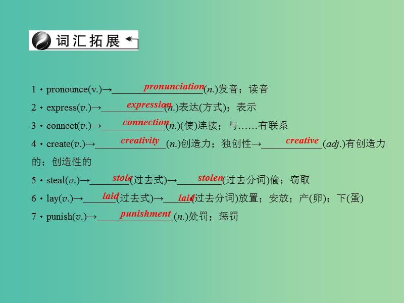 中考英语 第一轮 课本知识聚焦 第15讲 九全 Units 1-2课件.ppt_第3页