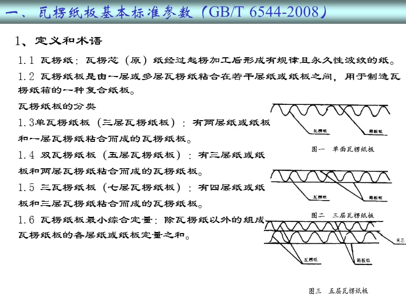 瓦楞纸板标准参数.ppt_第1页