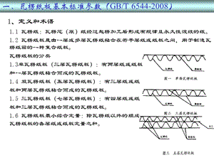 瓦楞紙板標(biāo)準(zhǔn)參數(shù).ppt