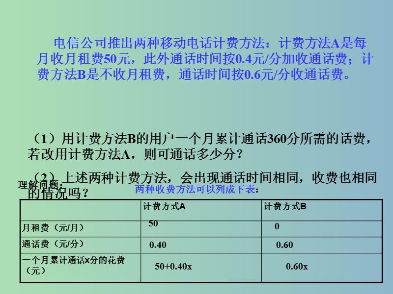 七年级数学上册《5.4 问题解决的基本步骤》课件1 浙教版.ppt_第3页