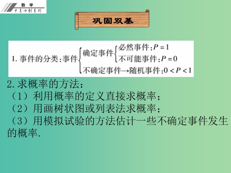 中考数学冲刺复习 第28章 概率课件 新人教版.ppt_第3页