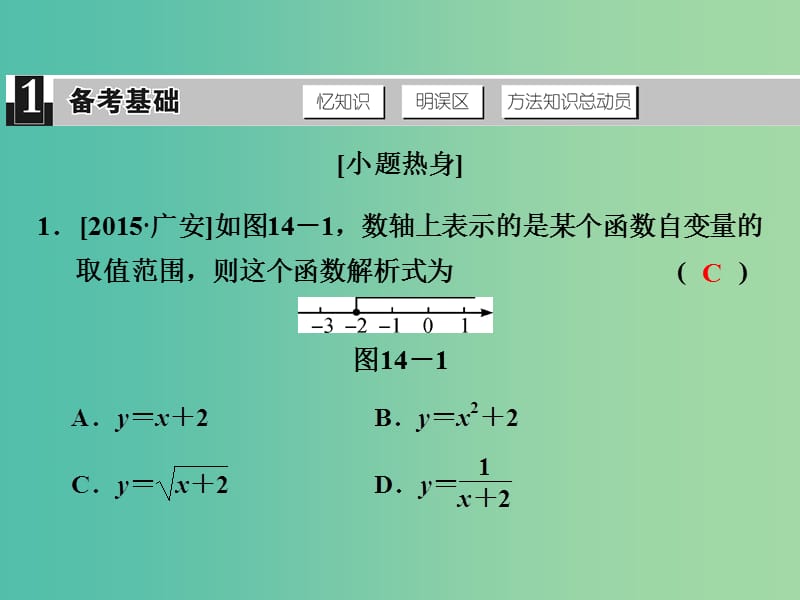 中考数学 第五单元 函数及其图象 第14课时 一次函数（正比例函数）的图象与性质复习课件.ppt_第2页