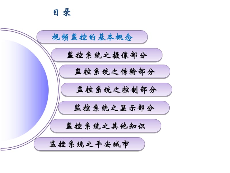 网络视频监控系统培训.ppt_第2页