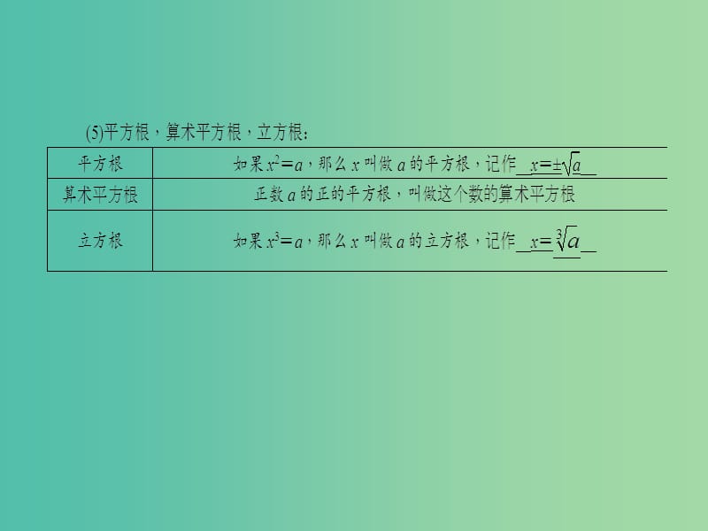 中考数学 第一章 数与式 第1讲 实数及其运算课件.ppt_第3页