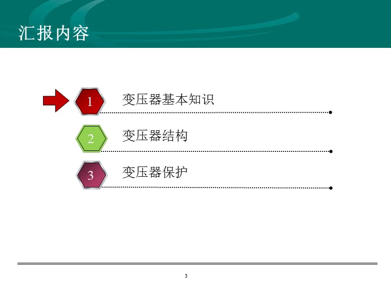 变压器基本知识.ppt_第3页