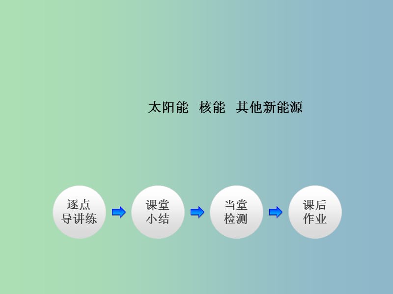 九年级物理下册20.2开发新能源课件新版粤教沪版.ppt_第2页