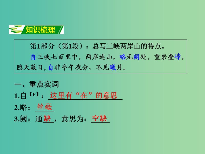 中考语文 第一部分 古诗文阅读 专题2 课内文言文阅读 第10篇 三峡复习课件 新人教版.ppt_第3页