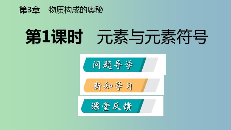 九年级化学上册第3章物质构成的奥秘第2节组成物质的化学元素第1课时元素与元素符号课件沪教版.ppt_第2页