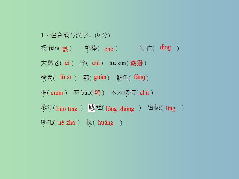 七年级语文上册 第六单元 26 小圣施威降大圣课件 （新版）新人教版.ppt_第2页