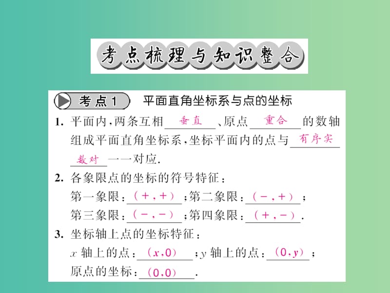 中考数学一轮复习 夯实基础 第三章 函数及其图像 第10节 位置的确定 函数及图像课件 新人教版.ppt_第2页