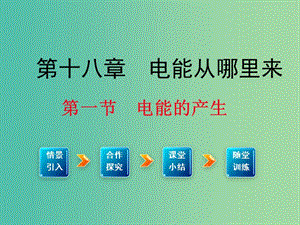 九年級物理全冊 第18章 電能從哪里來 第1節(jié) 電能的產(chǎn)生課件1 （新版）滬科版.ppt