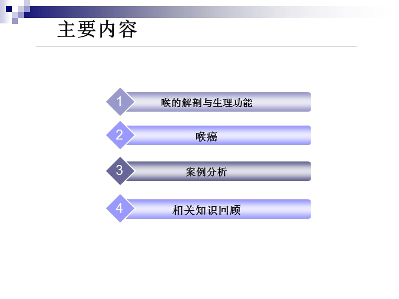 《喉癌护理查房》PPT课件.ppt_第2页