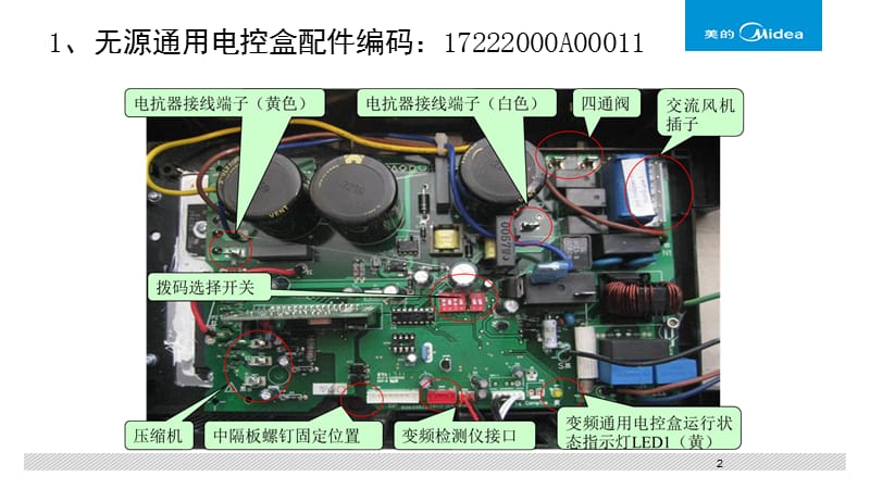 美的变频空调挂机通用电控盒解析.ppt_第2页