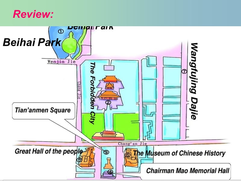 七年级英语下册 Module 6 Around town Unit 2 The London Eye is on your right课件1 （新版）外研版.ppt_第1页