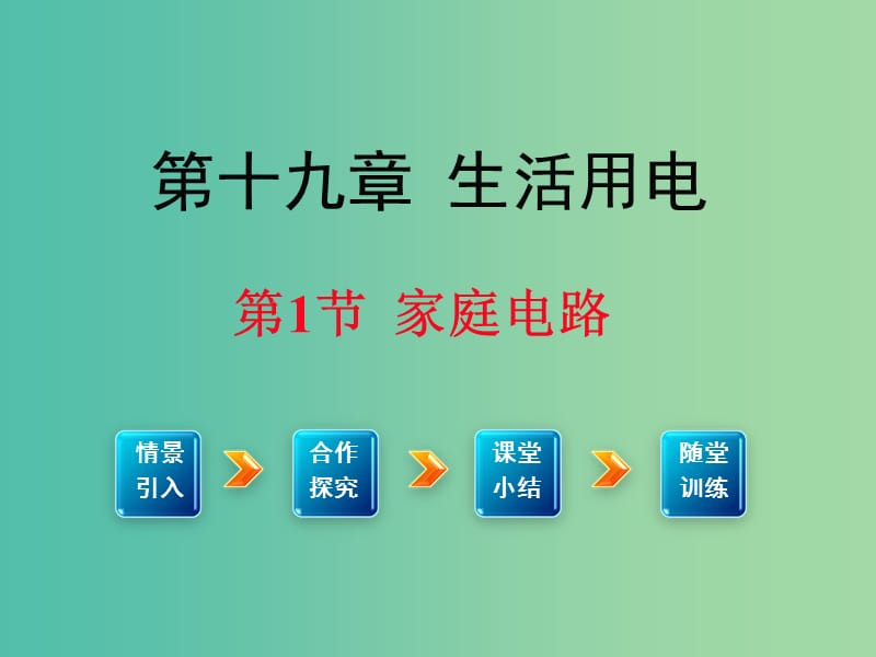 九年级物理全册 第19章 生活用电 第1节 家庭电路课件1 （新版）新人教版.ppt_第1页