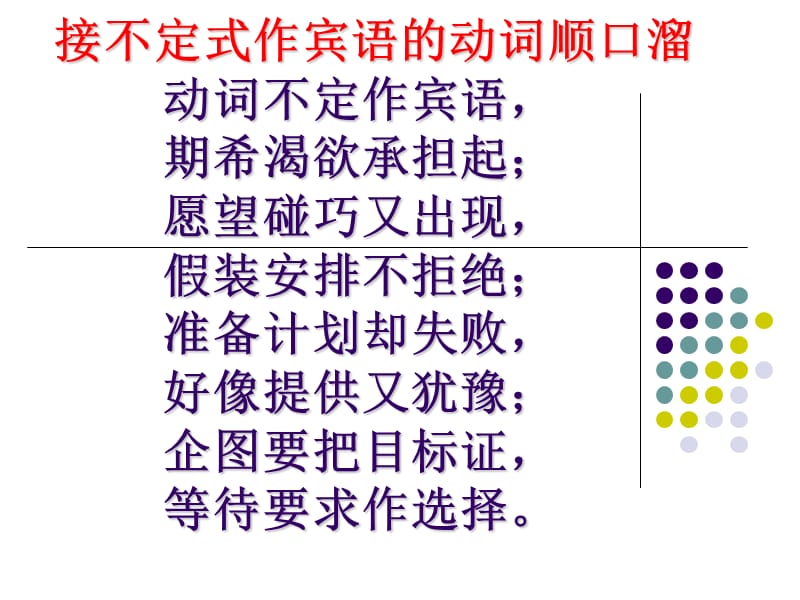 不定式详解及顺口溜.ppt_第1页