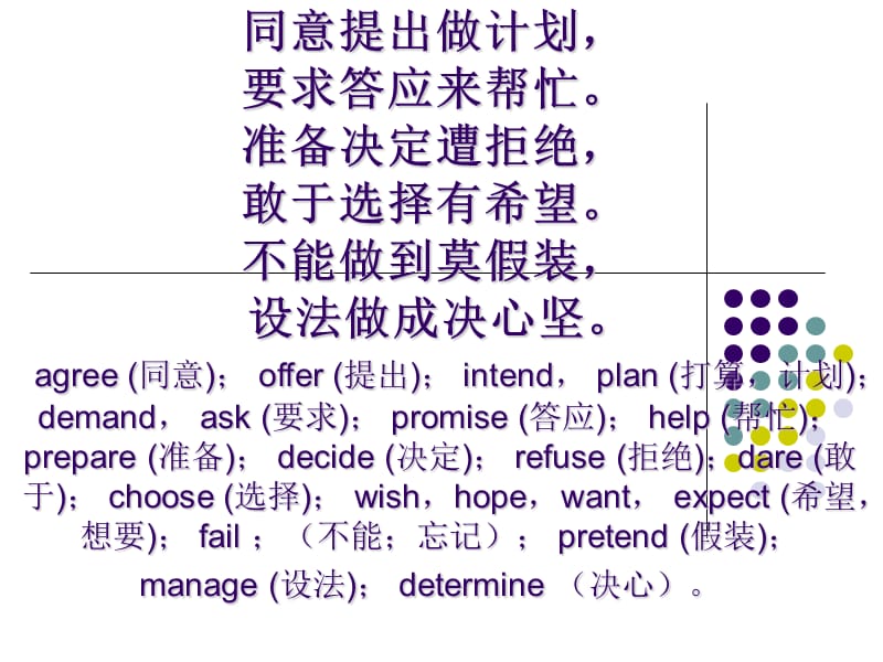 不定式详解及顺口溜.ppt_第3页