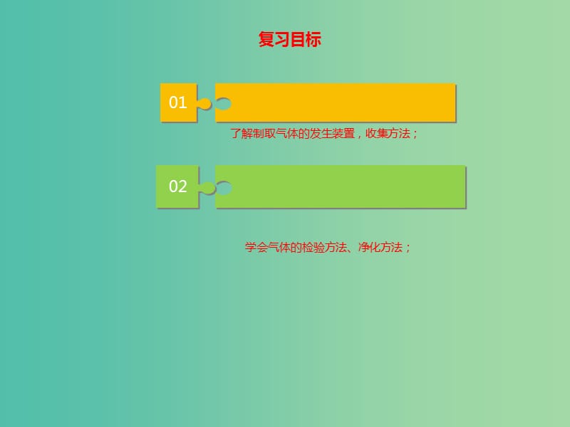 中考化学二轮复习 专题突破 专题1 气体的制备、检验、净化课件.ppt_第2页