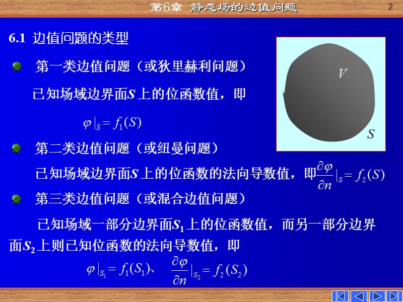 静态场及其边值问题的解.ppt_第2页