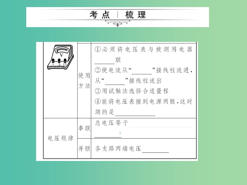 中考物理总复习 第18章 电压 电阻课件 新人教版.ppt_第3页