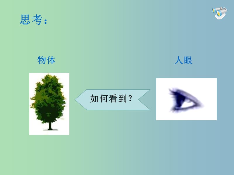 八年级物理上册《5.4 眼睛和眼镜》课件 （新版）新人教版.ppt_第2页