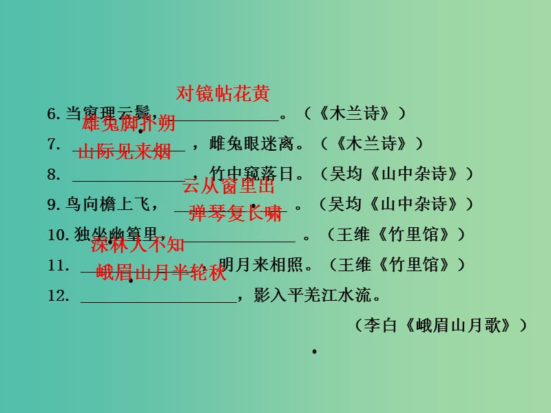 中考语文总复习 七下 诗文名句课件.ppt_第2页