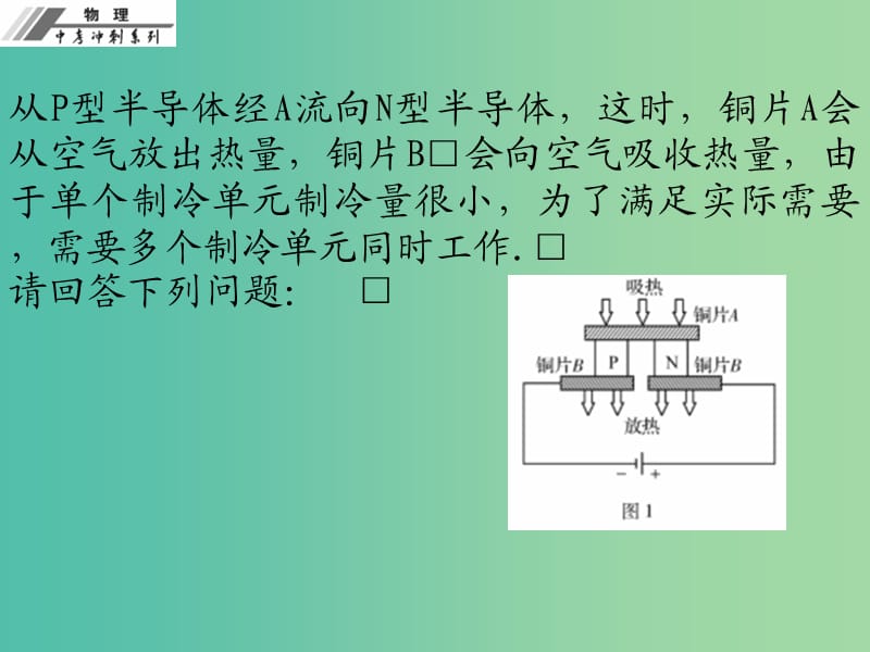 中考物理冲刺复习 专题四 综合能力题课件 新人教版.ppt_第3页