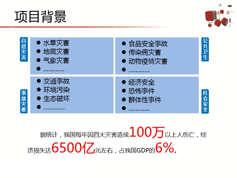 《应急指挥中心》PPT课件.ppt_第3页