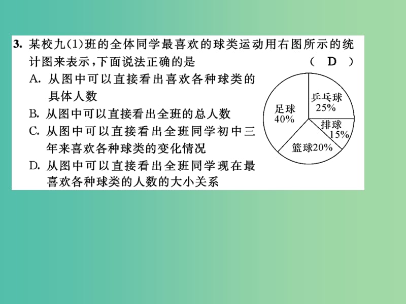 九年级数学下册 第28章 样本与总体达标测试题课件 （新版）华东师大版.ppt_第3页