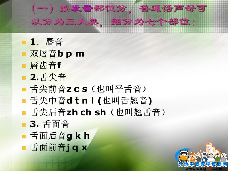 普通话声母及辨证.ppt_第2页