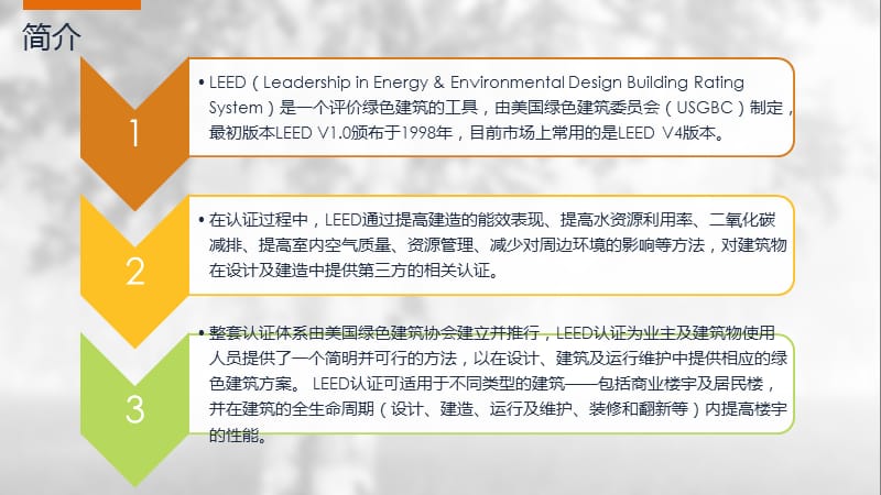 绿色建筑认证体系.ppt_第3页