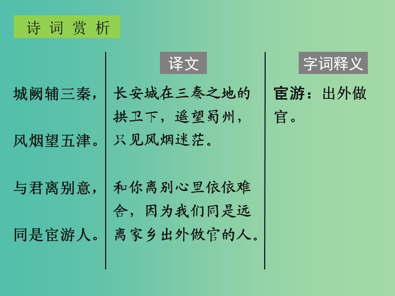 中考语文古诗文必考+必练 第三部分 八下 送杜少府之任蜀州课件.ppt_第3页