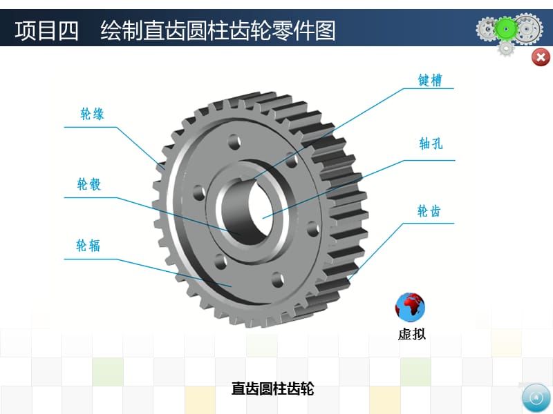 项目四绘制直齿圆柱齿轮零件图.ppt_第2页