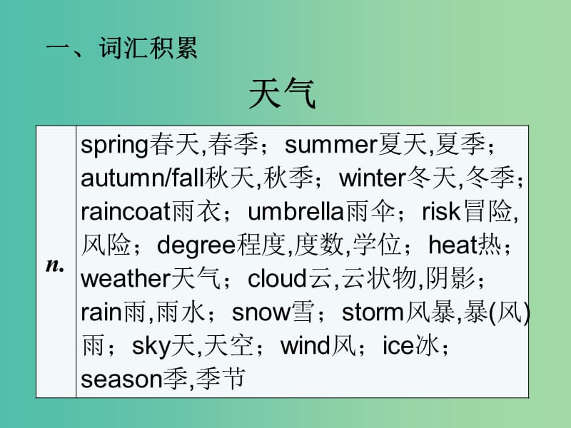 中考英语 话题专项训练 第8节 天气、旅游和交通课件.ppt_第2页