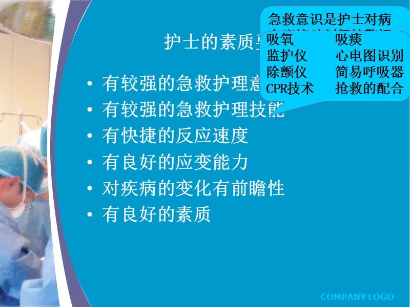 《急诊急救配合》PPT课件.ppt_第3页