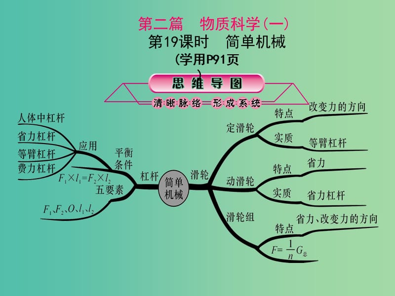 中考科学总复习 第19课时 简单机械课件.ppt_第1页