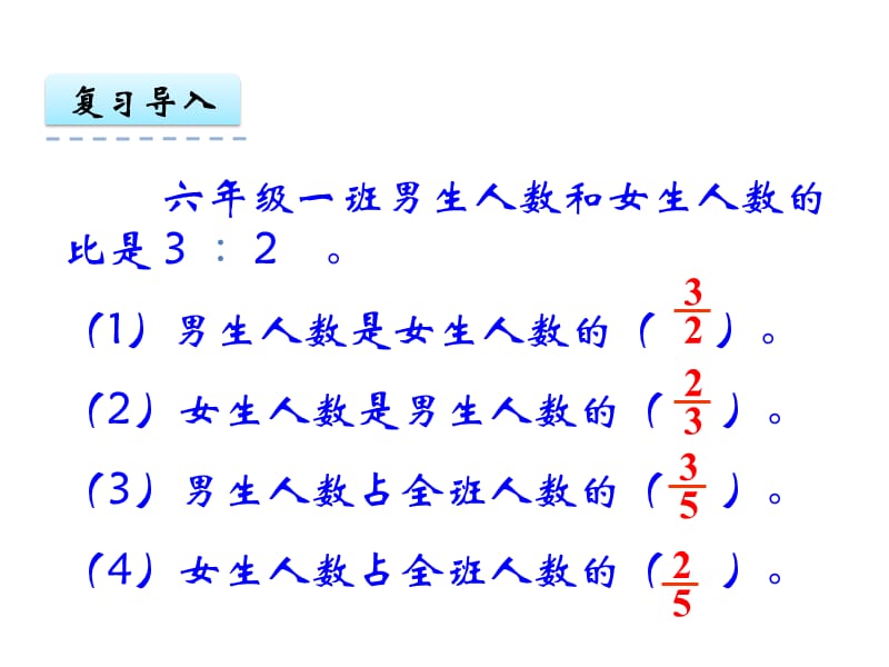 《比的应用》ppt课件.ppt_第3页