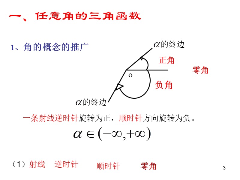 高中数学必修4复习.ppt_第3页