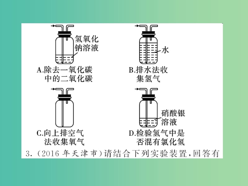 中考化学第二轮复习 专题训练 提升能力 专题五 气体的制取、检验与净化练习课件 新人教版.ppt_第2页