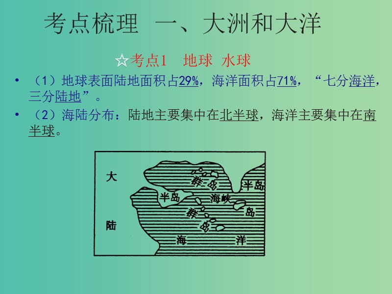 中考地理 第二章 陆地和海洋复习课件 新人教版.ppt_第2页