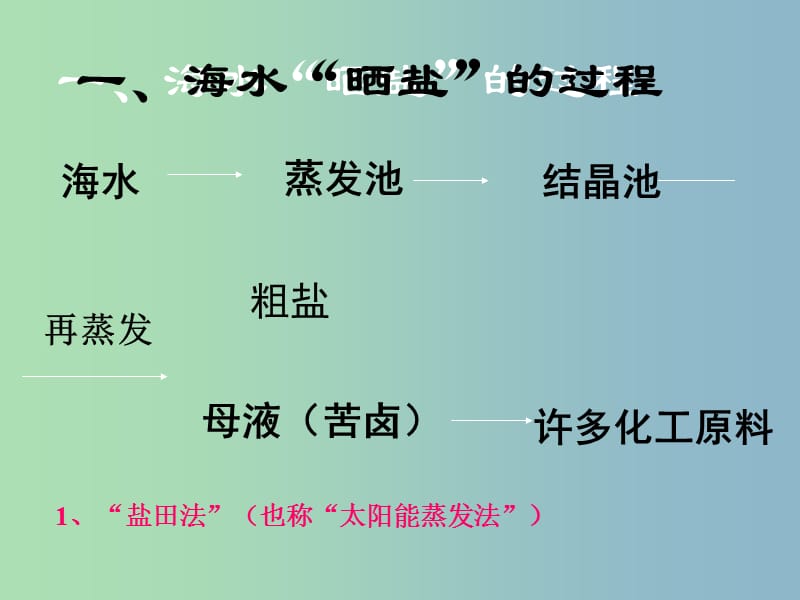 九年级化学全册《9.2 海水晒盐》课件 鲁教版五四制.ppt_第2页