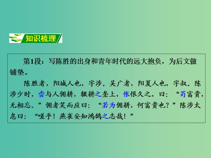 中考语文 第一部分 古诗文阅读 专题2 课内文言文阅读 第22篇 陈涉世家复习课件 新人教版.ppt_第3页